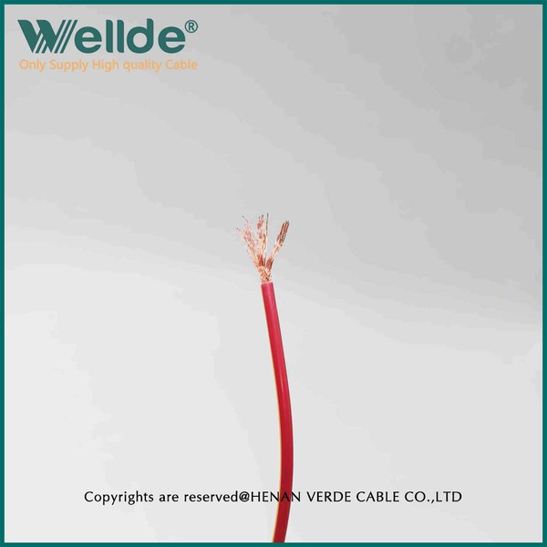 Automotive Wire Automotive Wire