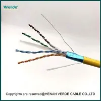 CAT6 FTP kab rezo pwoteje